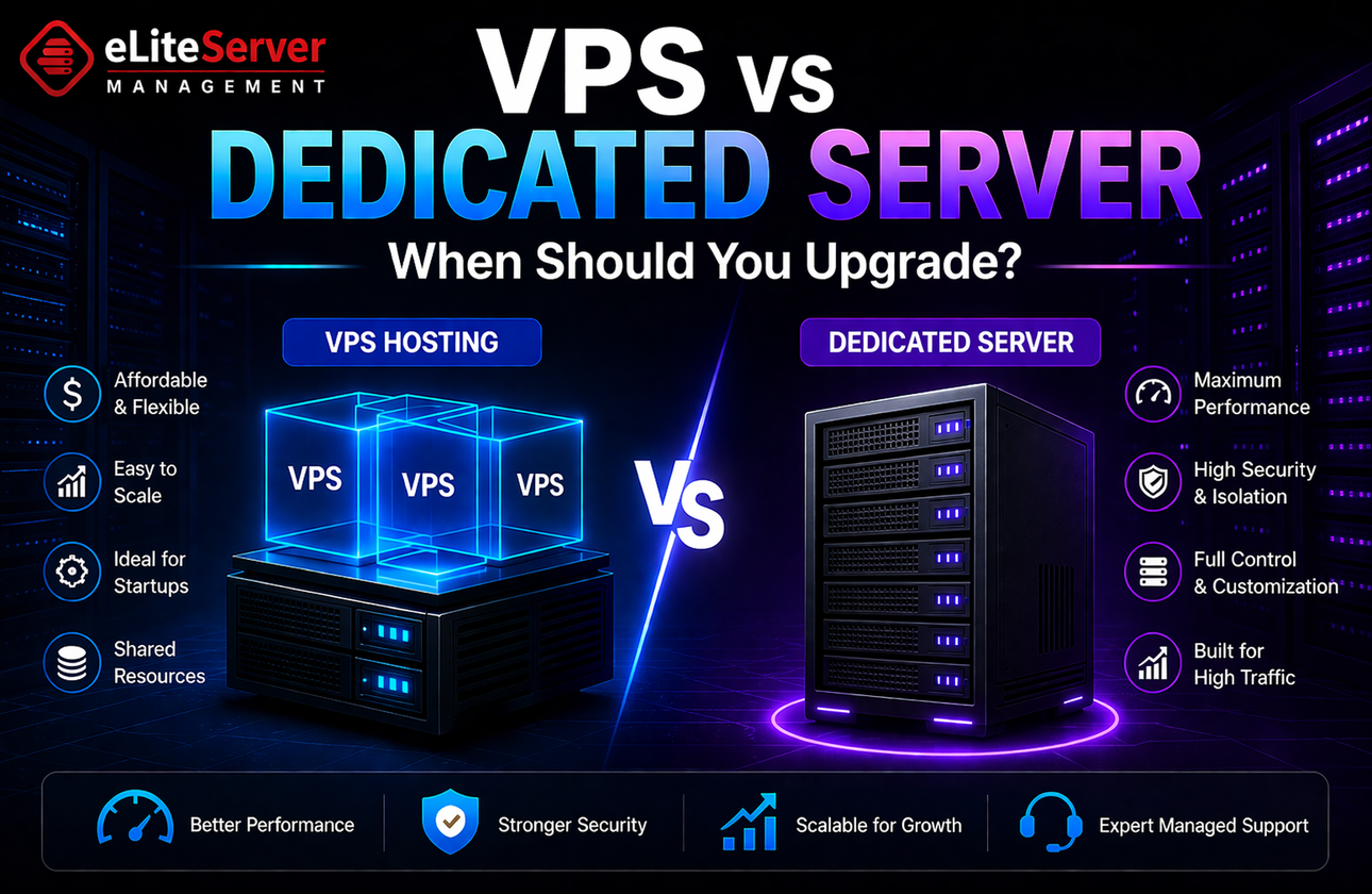 VPS vs Dedicated Server: When Should You Upgrade?