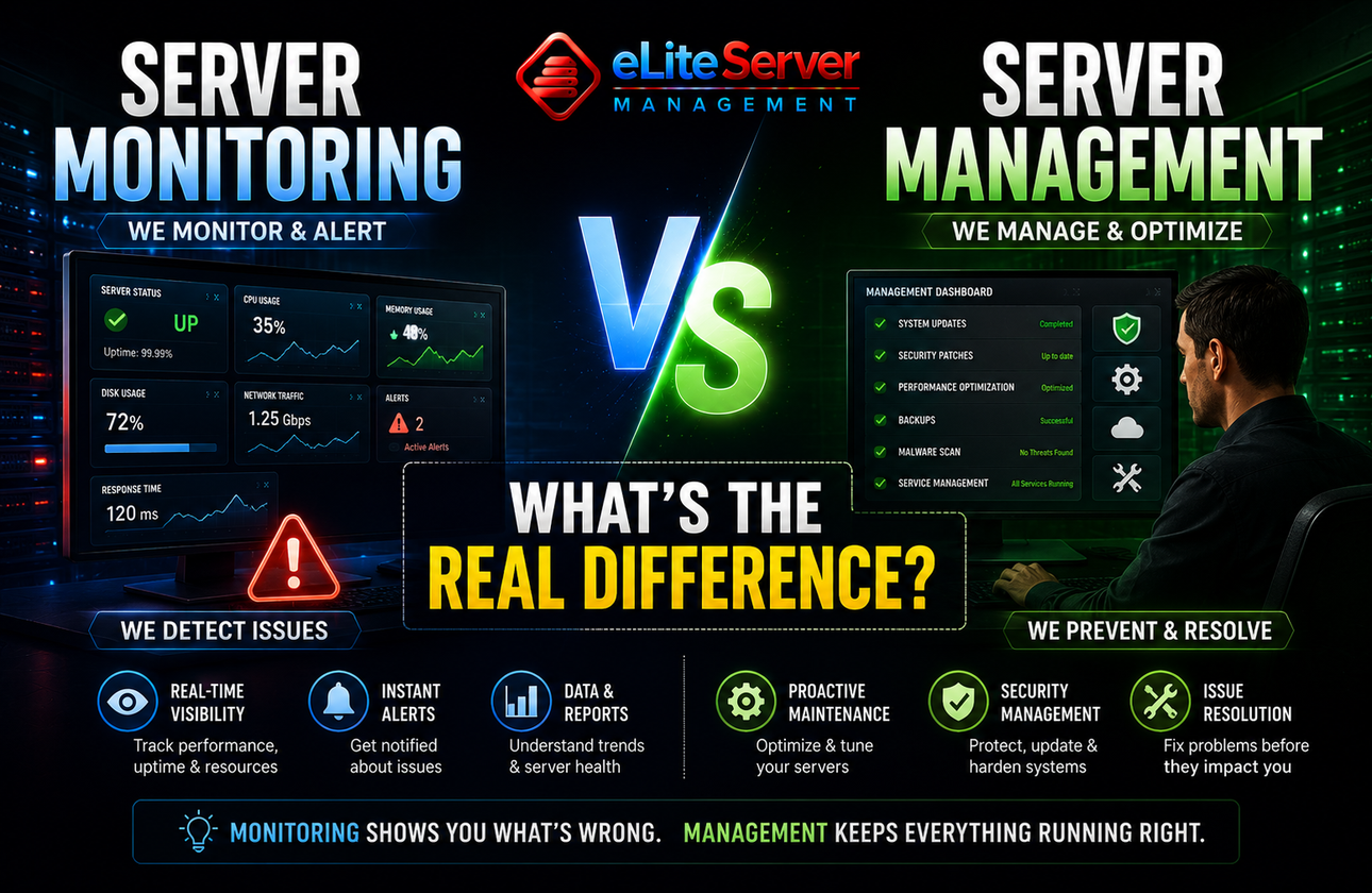 Server Monitoring vs Server Management: What’s the Real Difference?